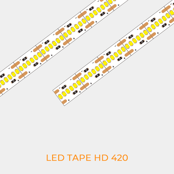 LED-TAPE-HD-420